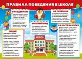 Плакат Правила поведения в школе