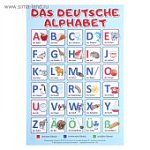 Плакат  Грамм.Нем. алф. в картинках.