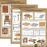 Плакат Технология. Сантехническое оборудование. Ме