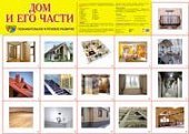 Плакат А2 Дом и его части 