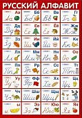 Плакат А-3 Русский алфавит (с прописными буквами) 