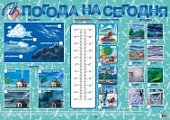 Плакат  Погода на сегодня (Гений)