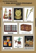 Плакат Декоративно-прикладное творчество. Создание изделий из древесины и металлов