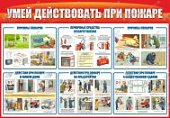 Стенд "Умей действовать при пожаре" 1,3*0,9