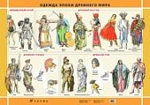 Плакат  Никитина.Одежда периода Древнего мира.