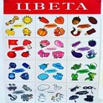 Плакат  Цвета 2090