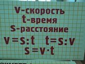 Таблица  Формулы времени. (Башуч.)