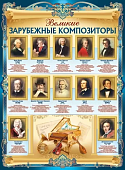 Плакат Великие зарубежные композиторы