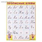Плакат А3 Прописные буквы 